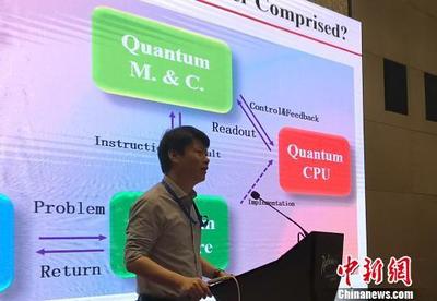量子計算機研發(fā)應(yīng)聚焦實用化，軟硬件協(xié)同是關(guān)鍵