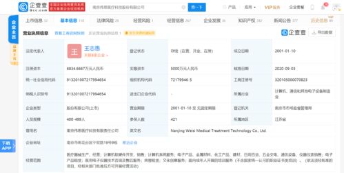 偉思醫療投資5億元建設總部研發經濟園，聚焦計算機軟硬件研發
